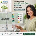 Water Filter - Image 2